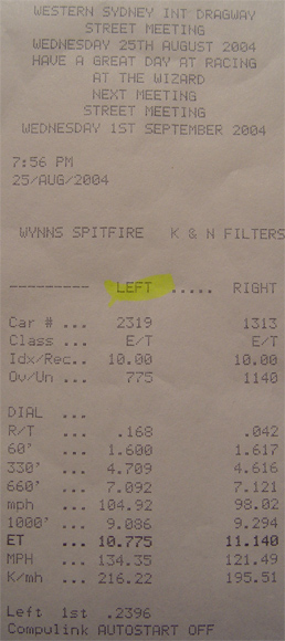 1999  BMW M Coupe  Timeslip Scan